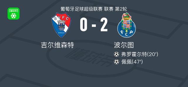 波尔图2-0吉尔维森特，弗罗霍尔特破门，佩佩锦上添花
