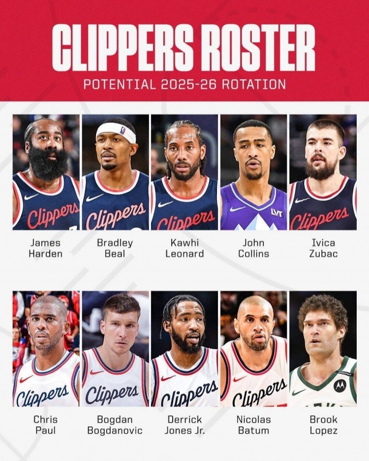 华体会主页-美媒:祖巴茨成快船中流砥柱 他的崛起挽救了球队的内线