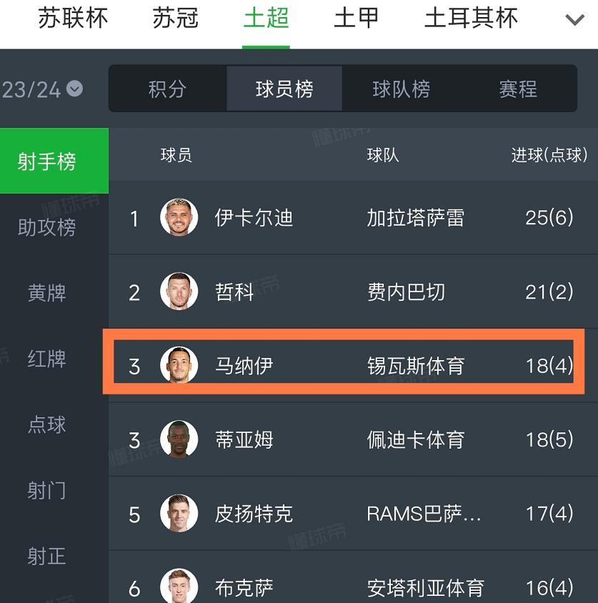 重磅引援！前巴萨国米球星加盟中超：巴萨违约金高达5千万欧