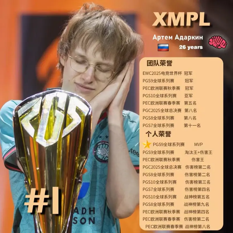 2025PUBG年度TOP20选手第1名：TM-Xmpl